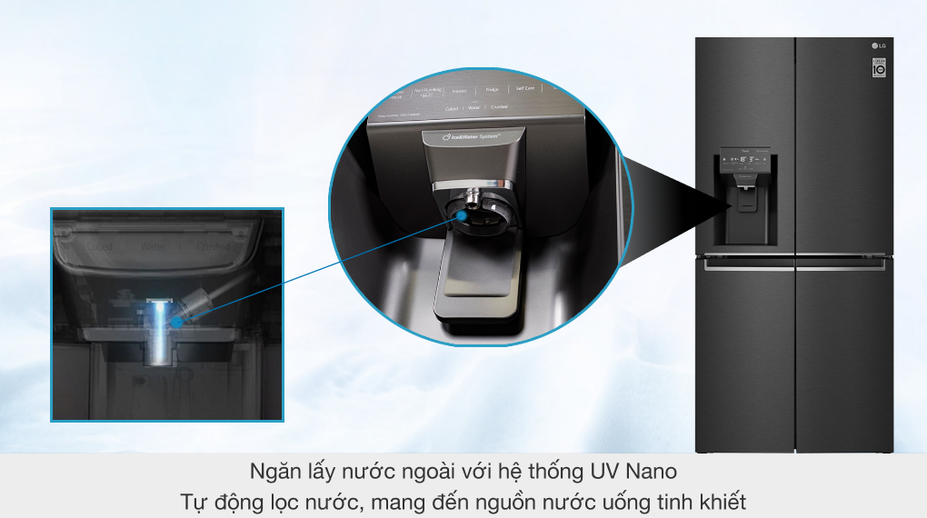Tính năng diệt khuẩn bằng tia UV Nano