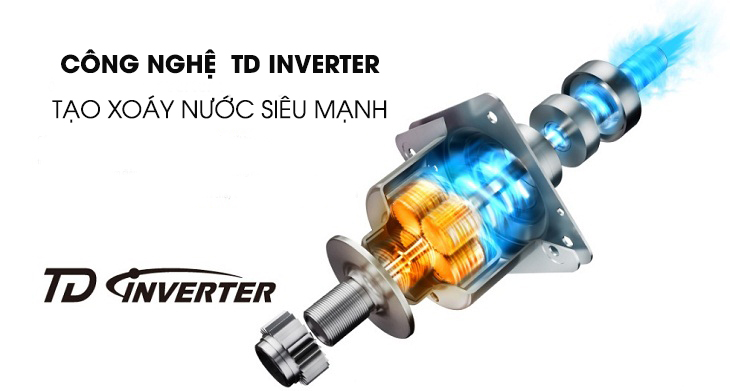 Tiết kiệm điện, vận hành êm ái, bền bỉ với công nghệ TD Inverter