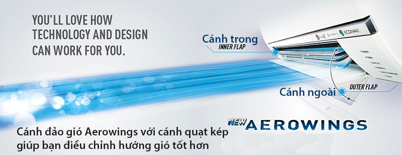 Cánh quạt đảo gió kép Aerowings