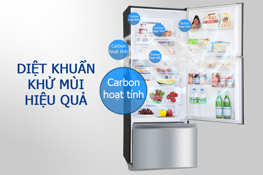 Bộ lọc Carbon hoạt tính