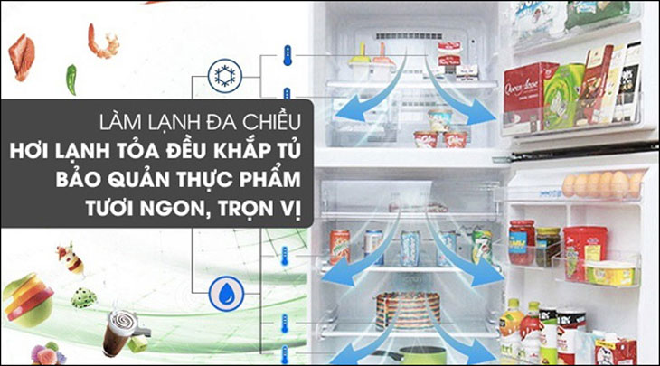Công nghệ All around cooling - Làm lạnh đồng đều