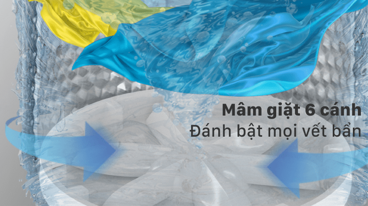 Đánh bay vết bẩn cứng đầu với mâm giặt 6 cánh