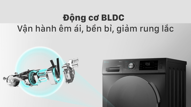 Tiết kiệm điện năng, vận hành êm ái, bền bỉ - Động cơ BLDC