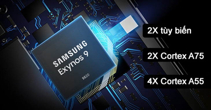 Exynos 9825 - Vi xử lý di động hàng đầu từ Samsung
