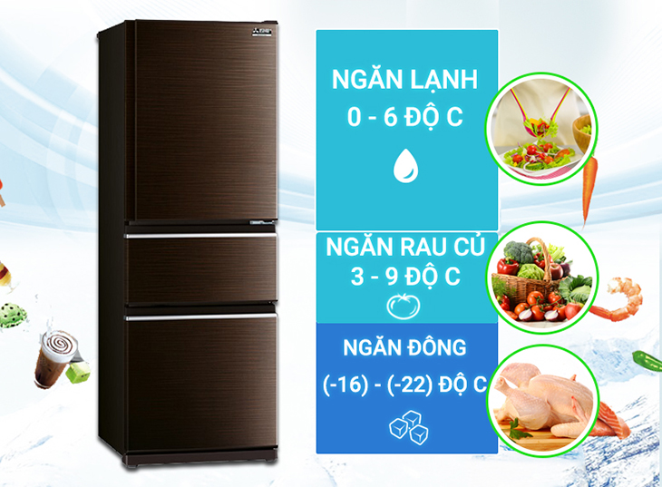 3 ngăn riêng biệt cho 3 vùng nhiệt độ khác nhau