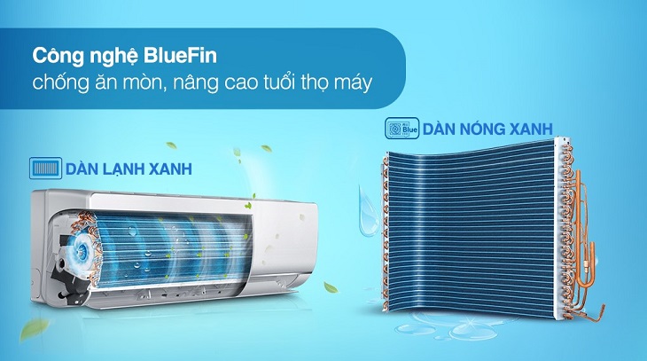 Máy lạnh Aqua Inverter 1 HP AQA-KCRV10TR được trang bị công nghệ BlueFin góp phần nâng cao độ bền sản phẩm