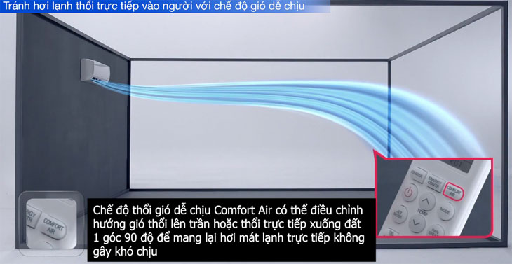Máy lạnh LG Inverter 1.5 HP V13ENH1 được trang bị chế độ thổi gió dễ chịu phù hợp sử dụng cho gia đình có người già và trẻ em