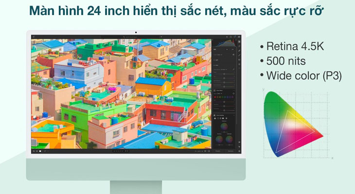 Kiểm tra màn hình iMac cũ thật kỹ lưỡng trước khi chọn mua
