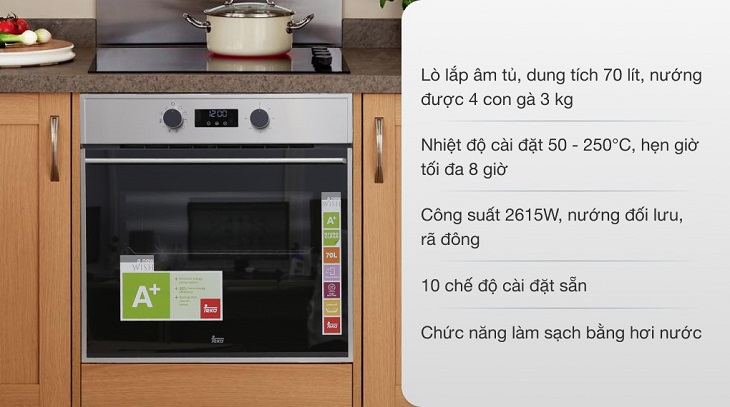 Chọn lò nướng phù hợp với không gian bếp