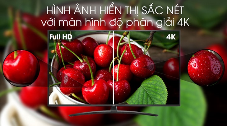 Độ phân giải màn hình máy tính