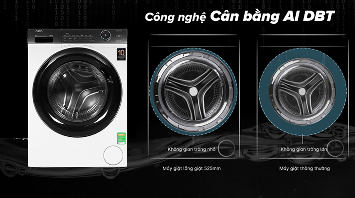 Công nghệ cân bằng AI DBT