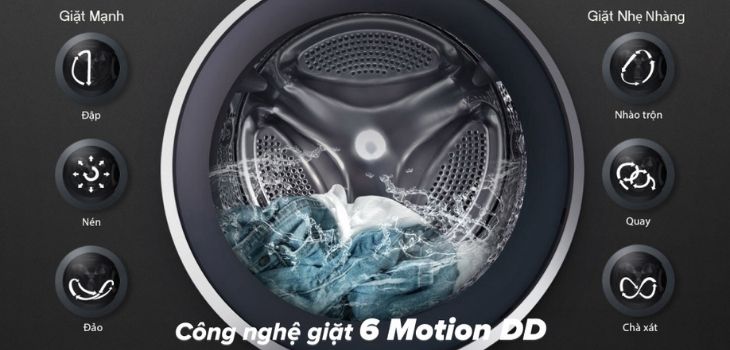 Công nghệ 6 Motion DD