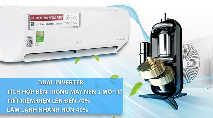 Dual Inverter