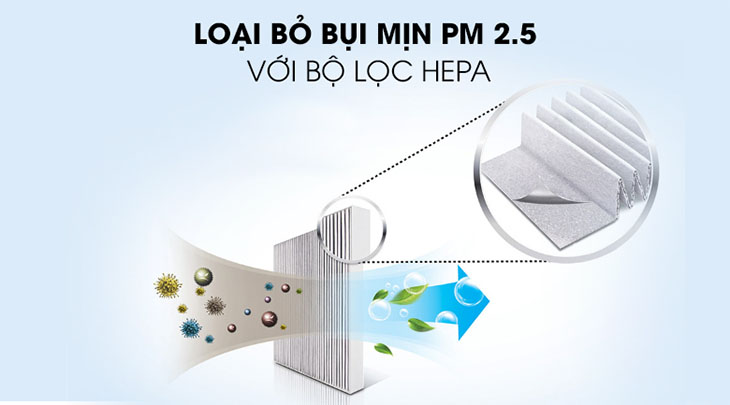 Máy lọc không khí Sharp FP-J40E-W được trang bị bộ lọc HEPA