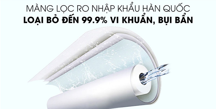 Màng lọc RO có kích thước khe lọc siêu nhỏ