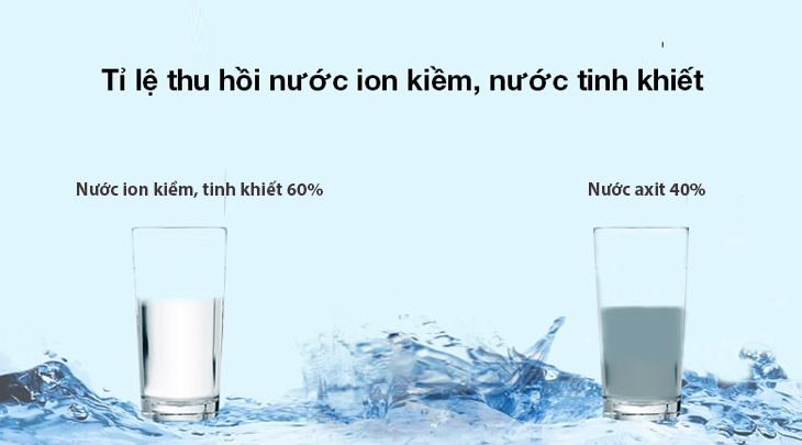 Tỉ lệ lọc nước trên Máy lọc nước ion kiềm Kangen LeveLuk SD501 7 tấm điện cực