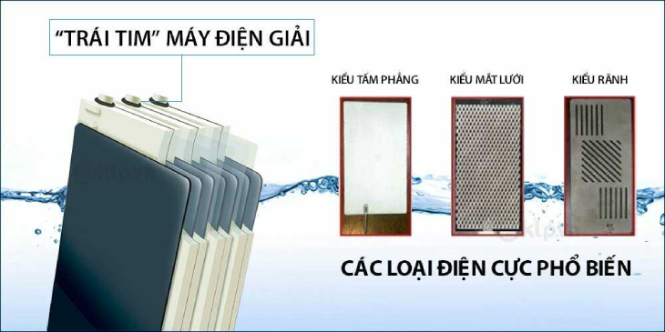 chất liệu tấm điện cực của máy lọc nước ion kiềm phù hợp nhu cầu