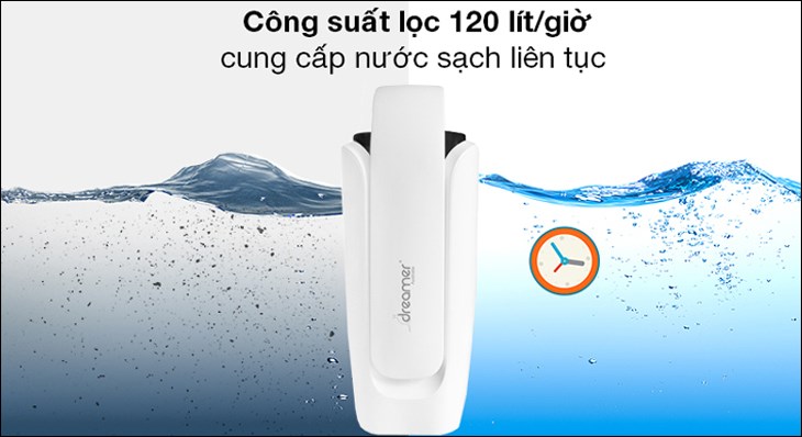 Máy lọc nước ion kiềm Dreamer DHA-WPA160W có công suất lọc 120 lít/giờ, cung cấp nguồn nước sạch dồi dào cho người dùng mỗi khi cần