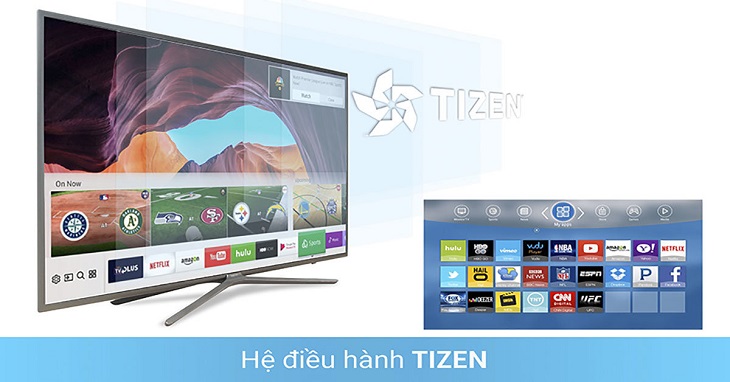 Hệ điều hành Tizen trên tivi Samsung