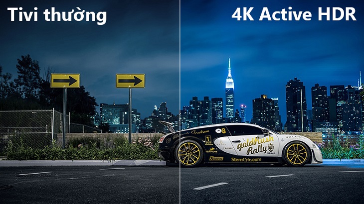 tivi có độ phân giải 4K