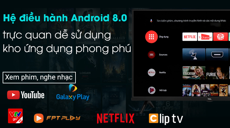 Android Tivi TCL 32 inch L32S66A