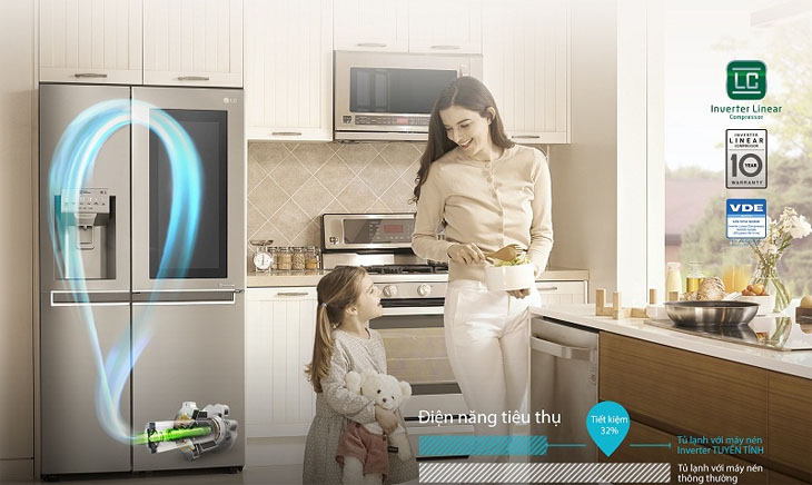 Tủ lạnh siêu tiết kiệm điện với công nghệ Inverter