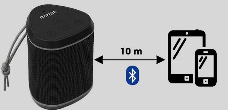 Loa Bluetooth Mozard Y550 Plus Loa Bluetooth Mozard Y550 Plus