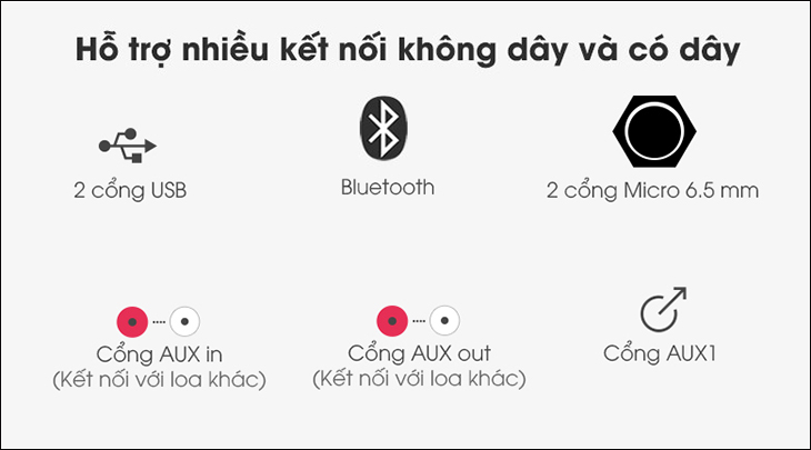 Nhiều cách thức kết nối