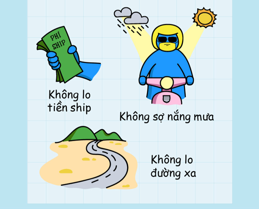 Không phải vận chuyển
