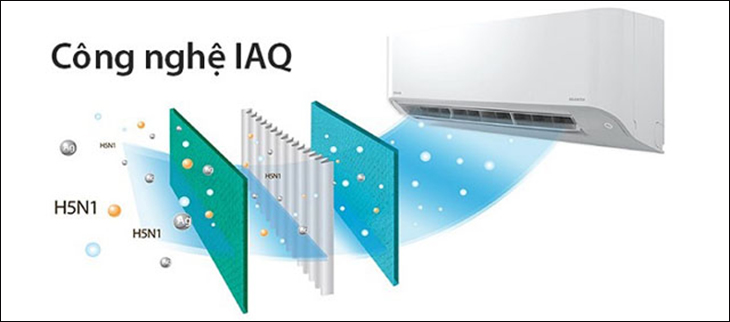 Bộ lọc Toshiba IAQ* của Toshiba