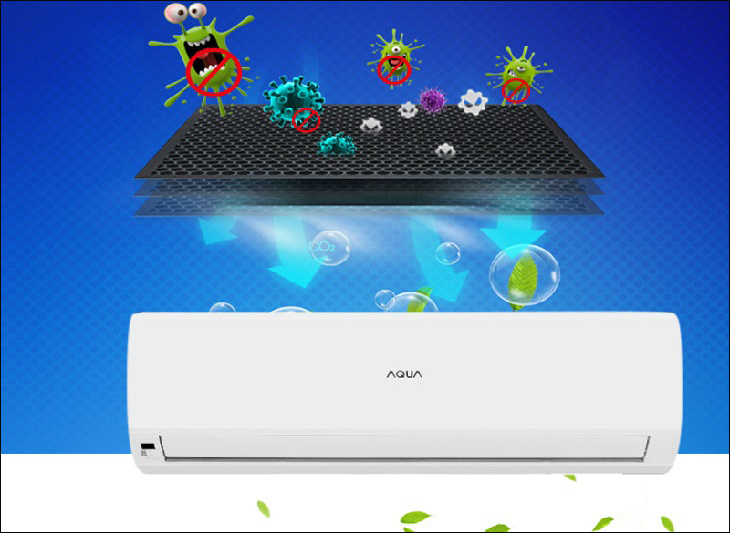 Lưới lọc đa chức năng của Aqua