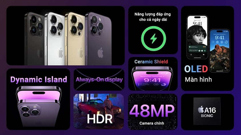 Điện thoại iPhone 14 Pro Max cũng được trang bị màn hình OLED