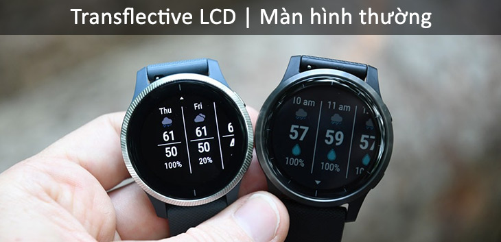 Tìm hiểu công nghệ màn hình Transflective LCD trên smartwatch