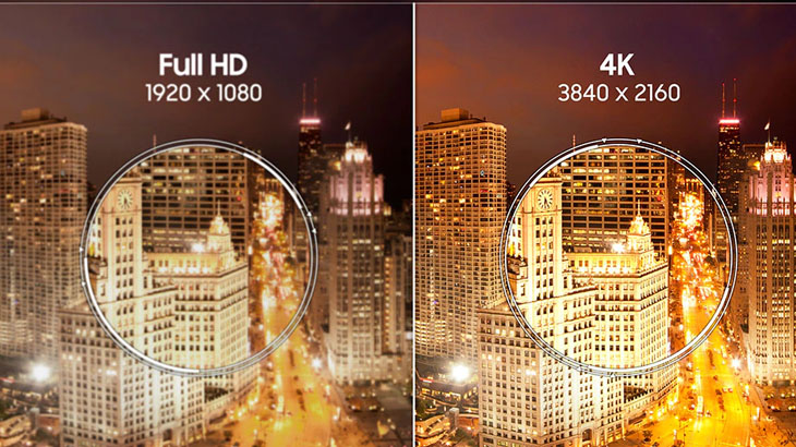 Máy chiếu Samsung - Công nghệ 4k cùng hình ảnh lớn
