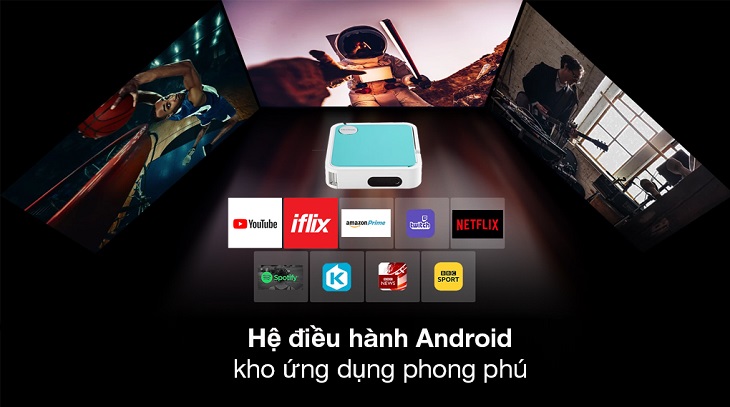 Máy Chiếu Led Viewsonic HD M1 Mini Plus
