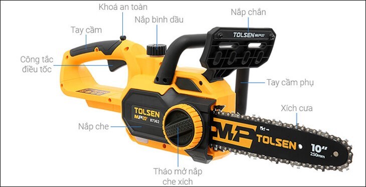 Cấu tạo của máy cưa xích pin Tolsen 87362 20V gồm 9 bộ phận chính