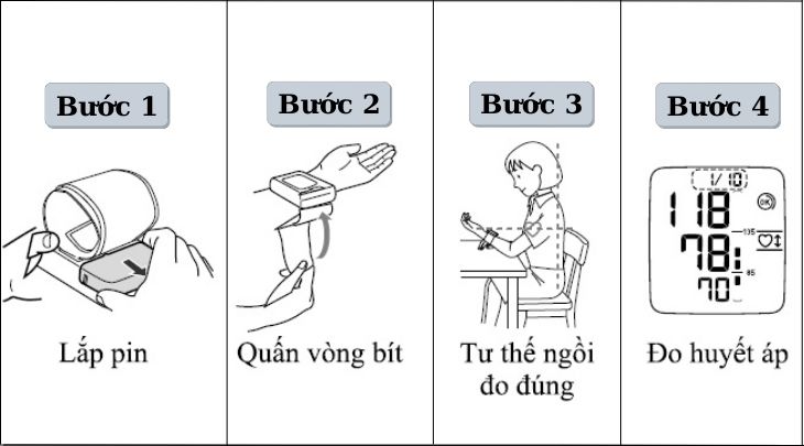 Hướng dẫn đo huyết áp chính xác với máy đo huyết áp điện tử