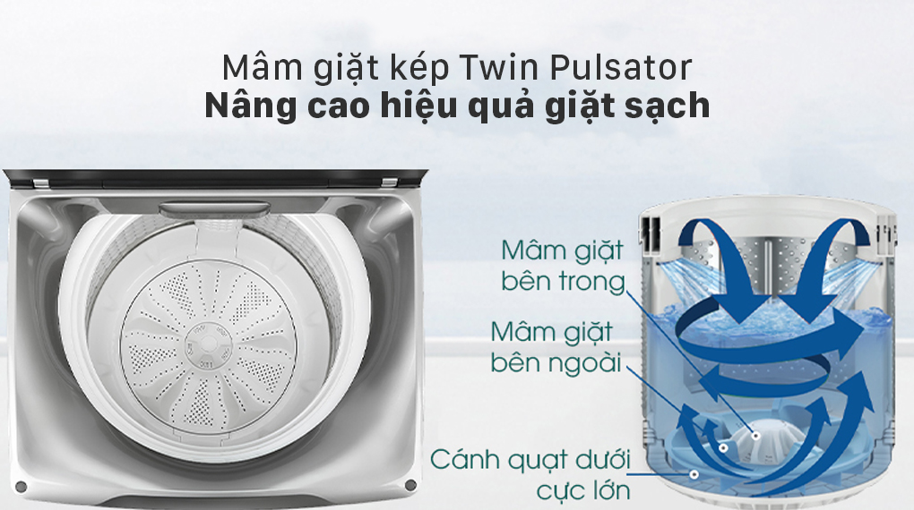 Máy giặt Aqua 12 kg AQW-FW120GT.BK với mâm giặt kép Twin Pulsator, giúp quần áo dễ đảo trộn, mang lại hiệu quả giặt sạch tối ưu