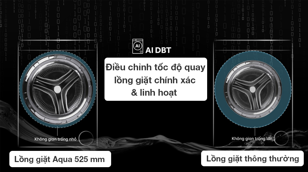 Máy giặt sấy Aqua 10 kg AQD-AH1000G.PS với công nghệ cân bằng AI DBT giúp máy hoạt động êm ái, ít tiếng ồn và giảm độ rung