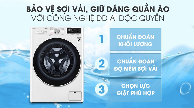 Công nghệ độc quyền AI DD đi kèm nhiều tiện ích trên máy giặt LG Inverter 10 kg FV1410S4P
