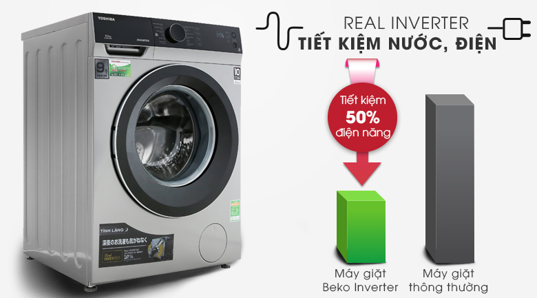 Công nghệ Real Inverter tiết kiện điện