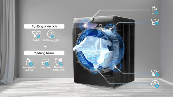 máy giặt thông minh có tính năng tự động phân tích