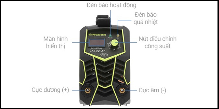 Dễ dàng điều chỉnh cường độ dòng điện từ