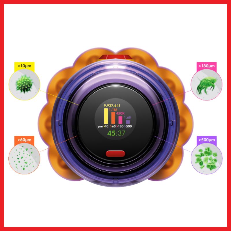 Máy hút bụi Dyson V12 Detect Slim Extra Máy hút bụi Dyson V12 Detect Slim Extra