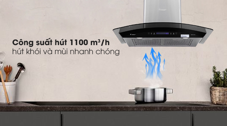 Công suất đa dạng