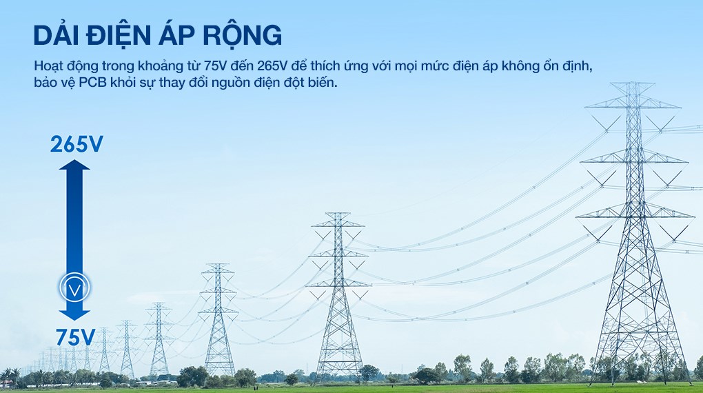 Máy lạnh AUX Inverter với dải điện áp rộng giúp bảo vệ PCB khỏi sự thay đổi nguồn điện đột biến.