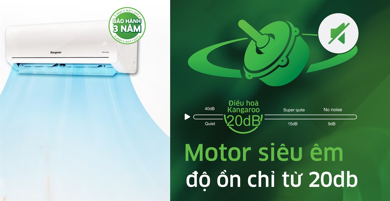Máy lạnh Kangaroo sử dụng Motor siêu êm độ ồn chỉ từ 20 db