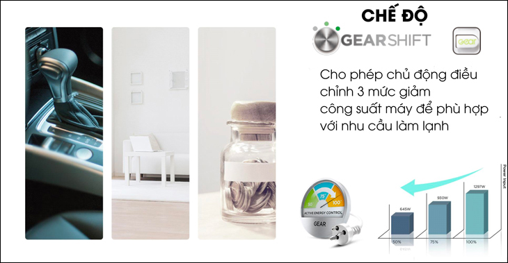 Máy lạnh Midea được tích hợp công nghệ Gearshift giúp tiết kiệm điện năng