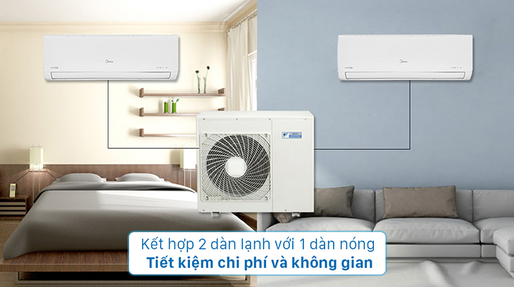 Bộ multi Midea 2 dàn lạnh 1 HP MSAFBU-09HRD và 1.5 HP MSAFBU-12HRD