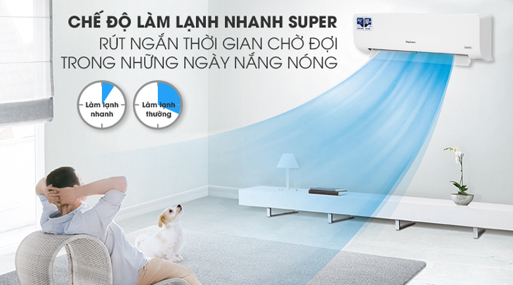 Chế độ Super trên máy lạnh Nagakawa có khả năng tăng cường hiệu suất hoạt động khi được kích hoạt